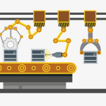 Mobox產(chǎn)品生產(chǎn)加工工藝展示系統(tǒng)